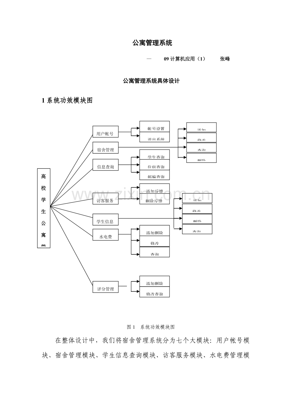 宿舍标准管理系统.doc_第1页