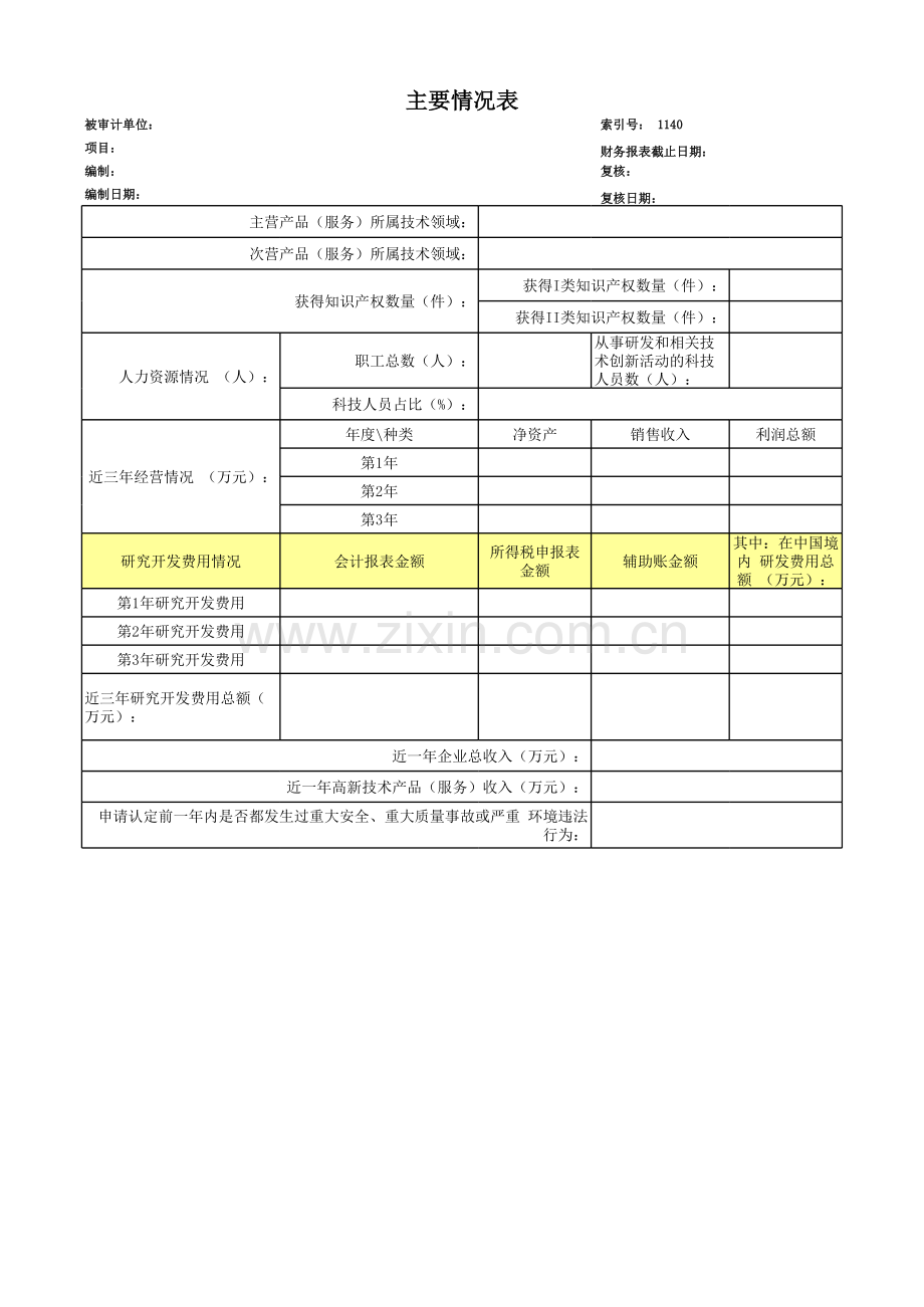 高新技术企业认定专项审计工作底稿及专项审计主要情况表.xls_第1页