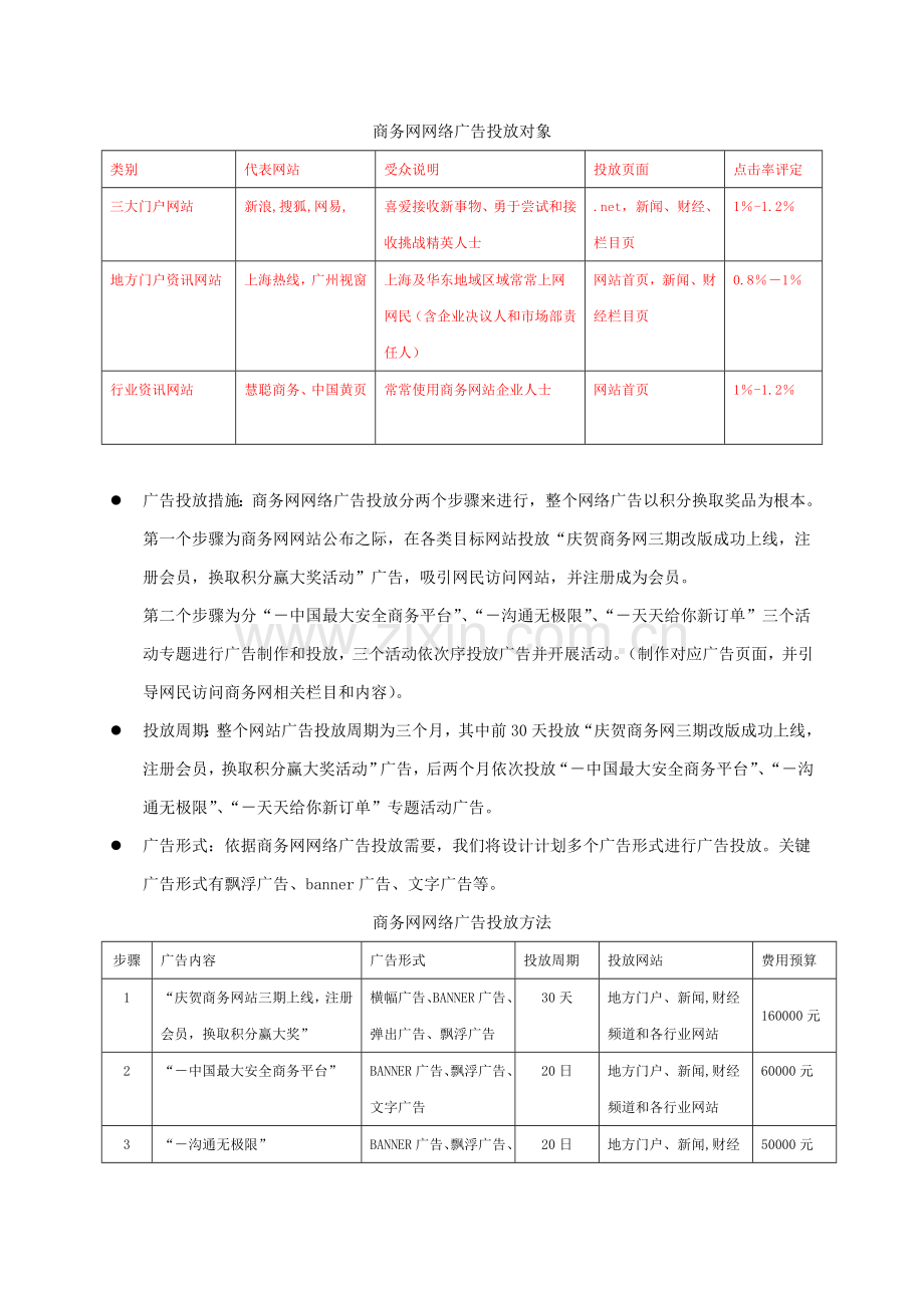 awt商务网站推广专项方案.doc_第2页