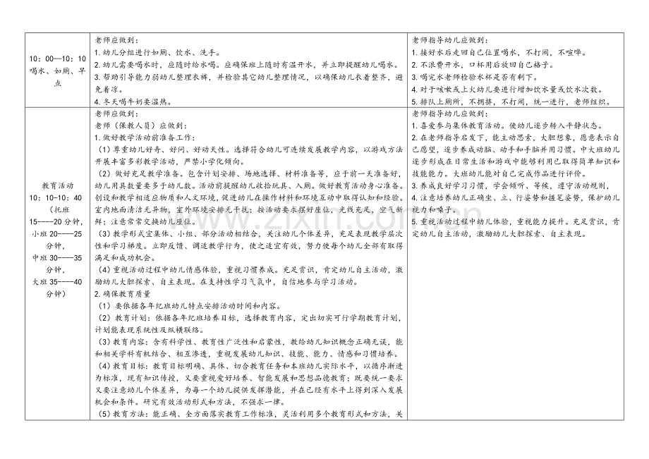 幼儿园教师一日工作作业流程和统一标准.doc_第3页