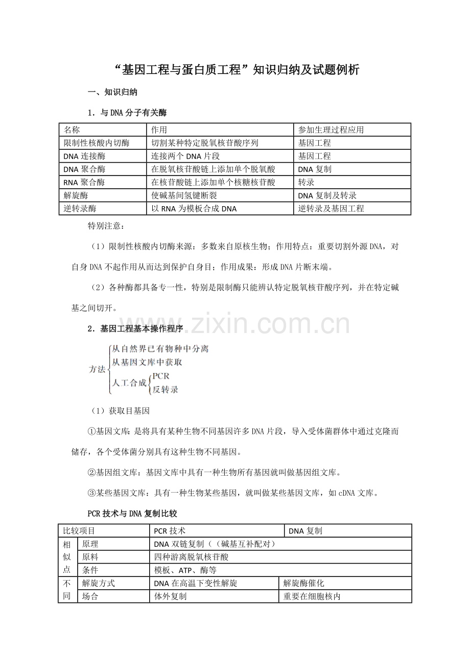 基因综合项目工程与蛋白质综合项目工程知识归纳及试题例析.doc_第1页