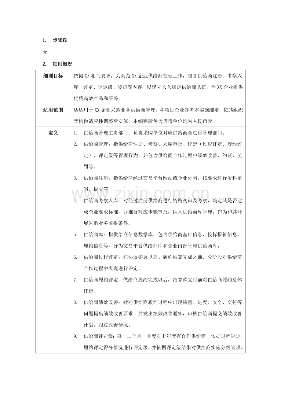 供应商管理实施新版细则.doc_第2页