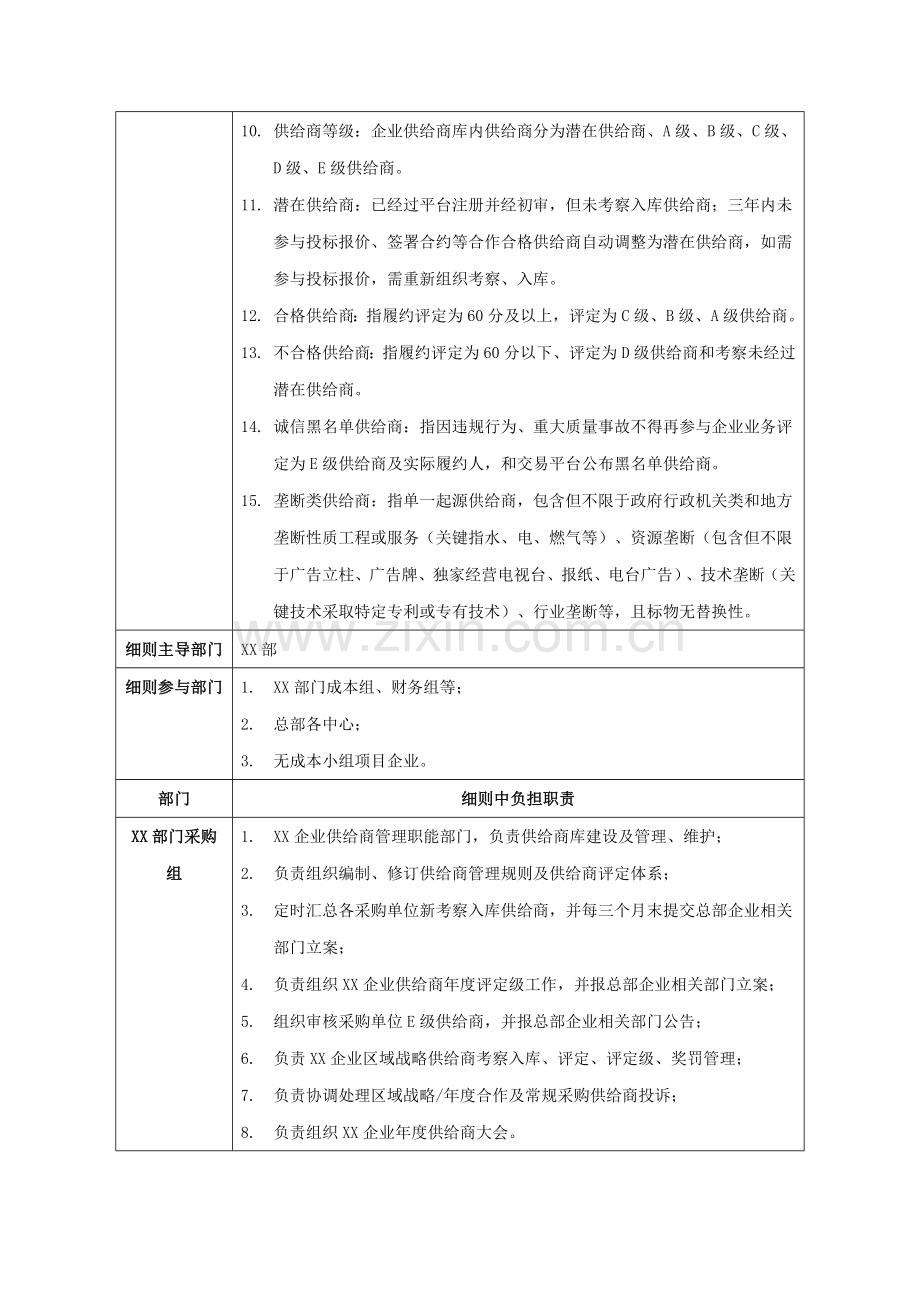 供应商管理实施新版细则.doc_第3页