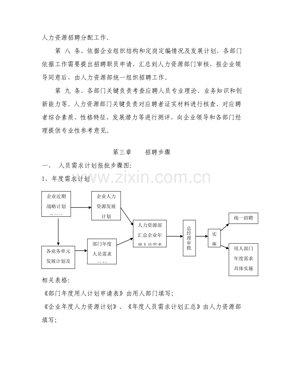 北海粮油工业有限公司招聘管理办法模板.doc_第2页