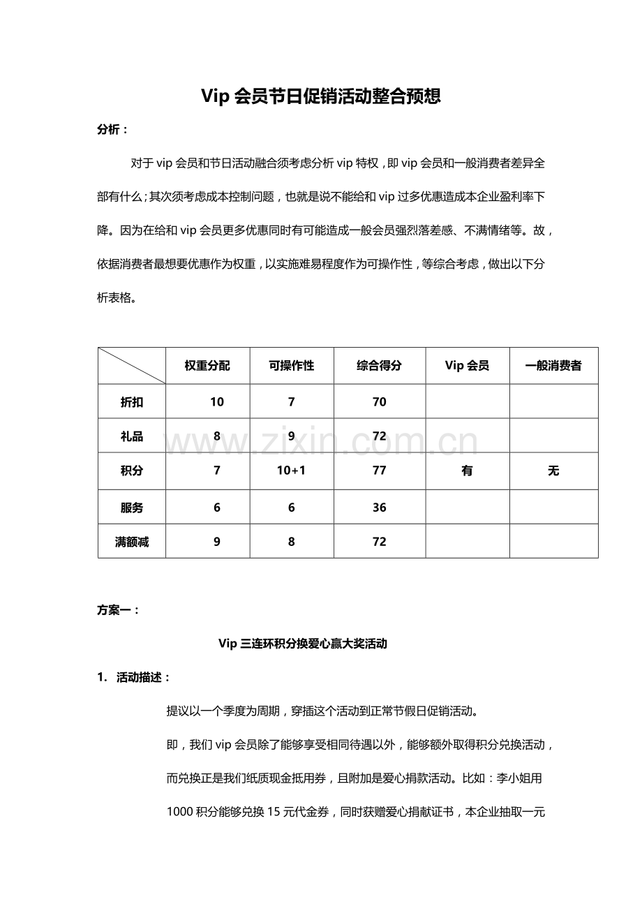 vip会员活动与节日活动整合促销专项方案.docx_第1页