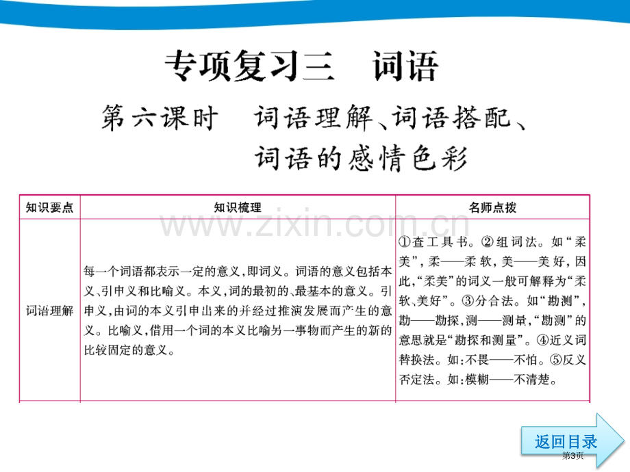 小升初专项复习词语省公共课一等奖全国赛课获奖课件.pptx_第3页