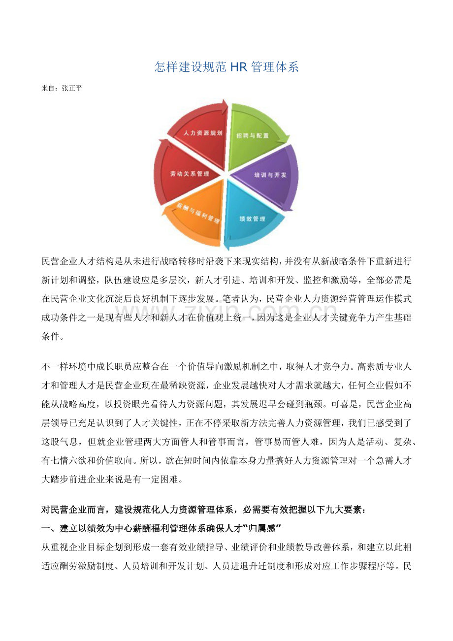 如何建设综合规范的HR管理综合体系.docx_第1页