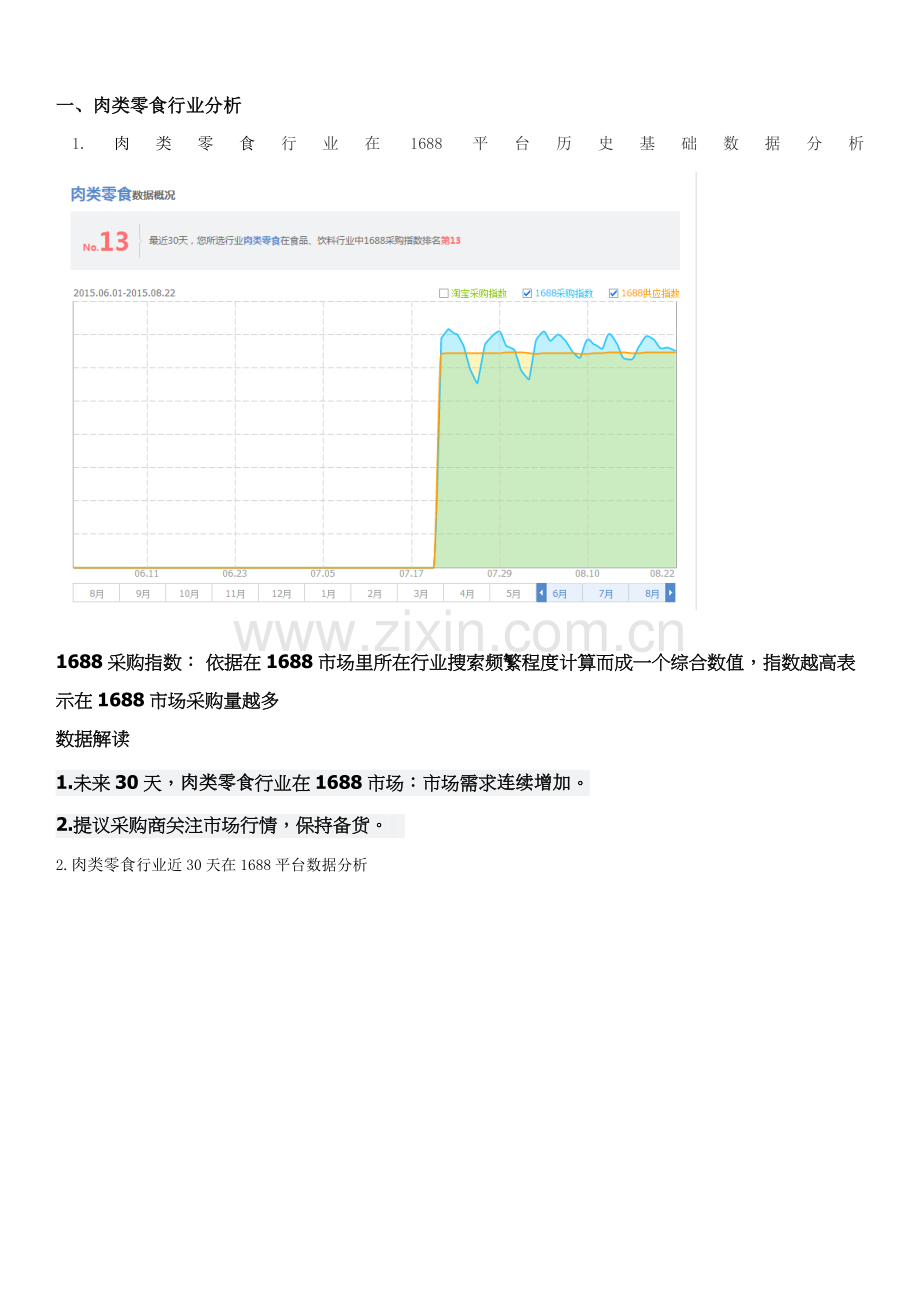 品牌电商运营专项方案商业专题计划书.docx_第2页