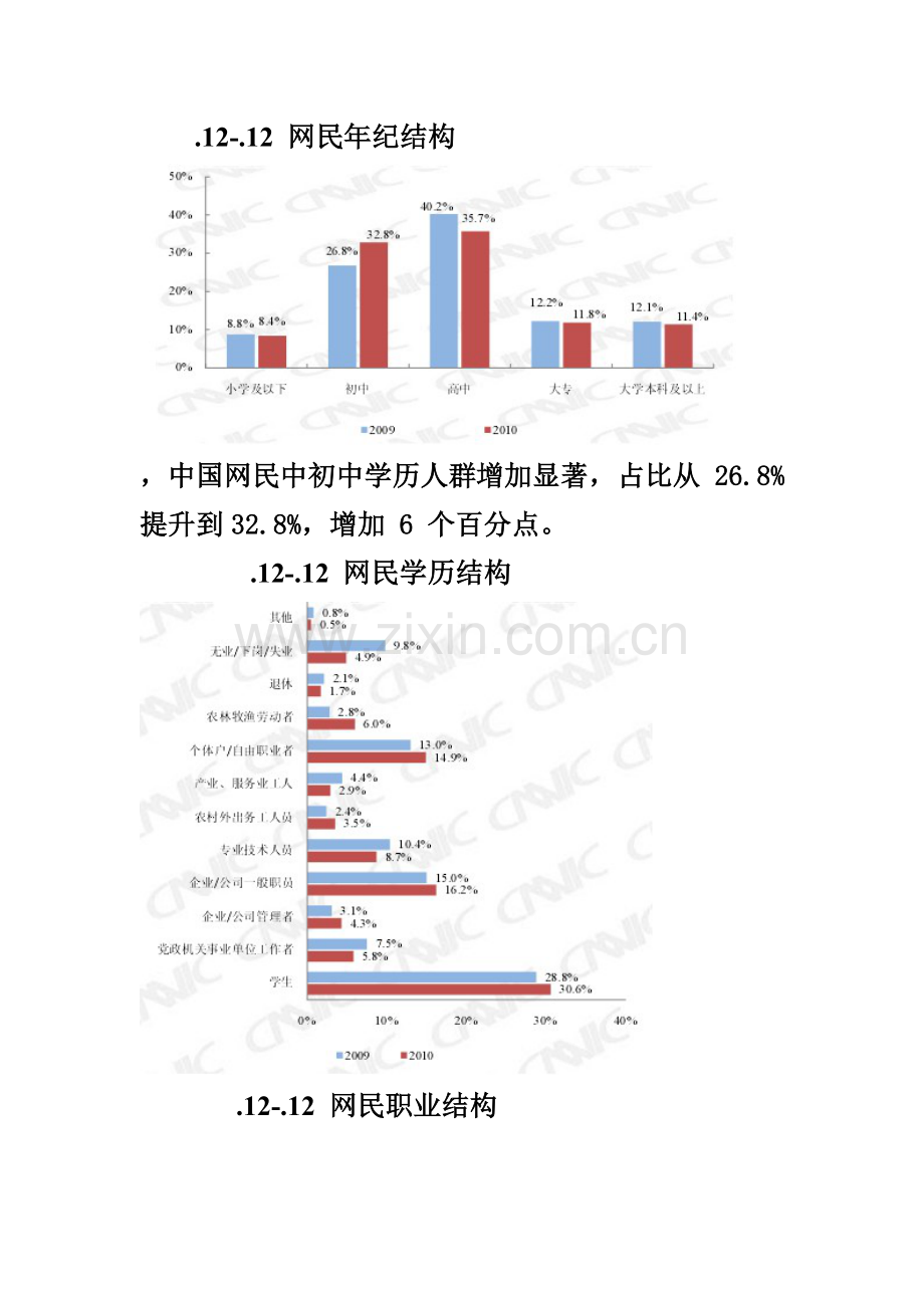 中国互联网发展状况第二十七次调查研究报告.doc_第3页