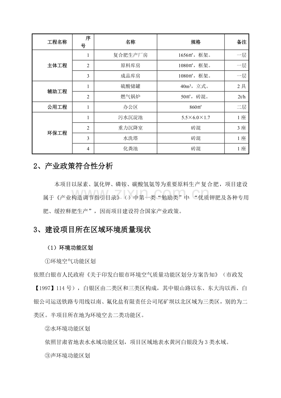 100kta硫酸脲复合肥综合项目.doc_第2页