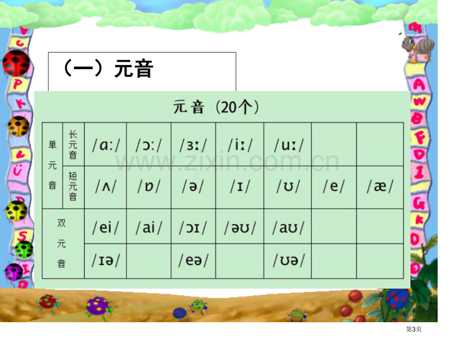 48个英语音标宣讲省公共课一等奖全国赛课获奖课件.pptx_第3页