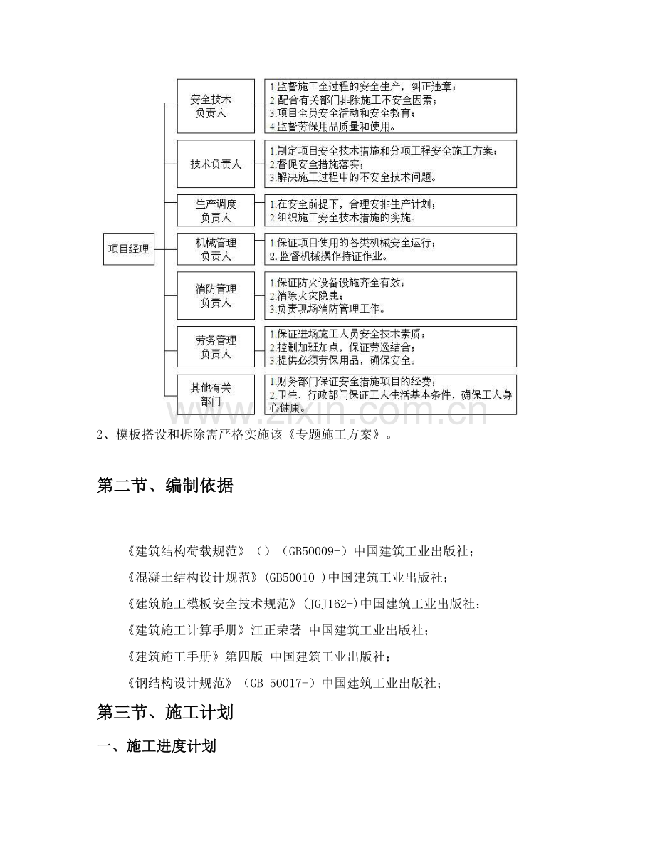 危险性较大模板专项综合标准施工专业方案.doc_第2页