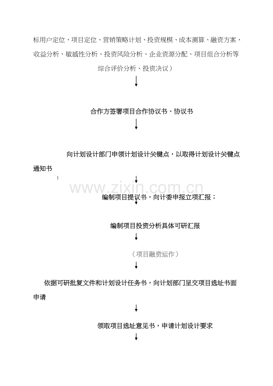 房地产行业开发流程与关键环节模板.doc_第2页