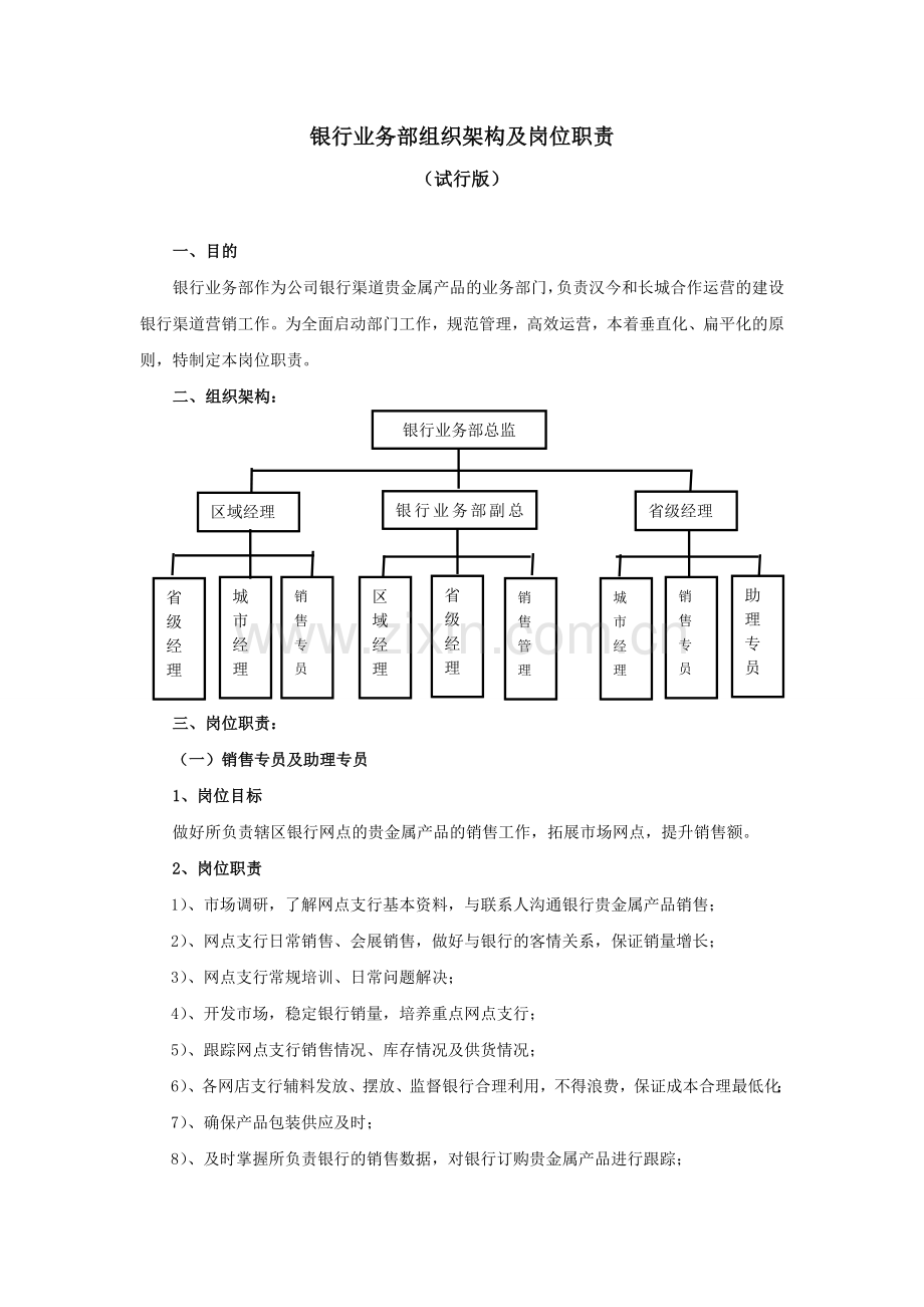 银行业务部岗位职责模版.doc_第1页