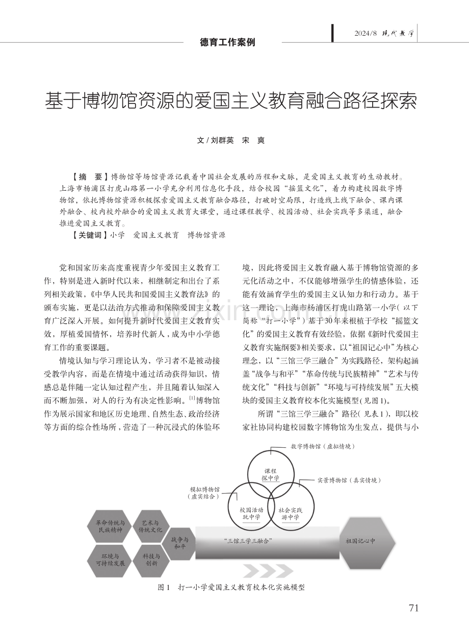 基于博物馆资源的爱国主义教育融合路径探索.pdf_第1页