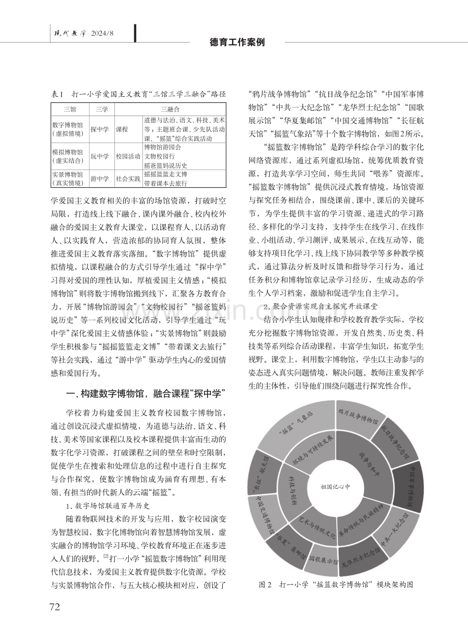 基于博物馆资源的爱国主义教育融合路径探索.pdf_第2页