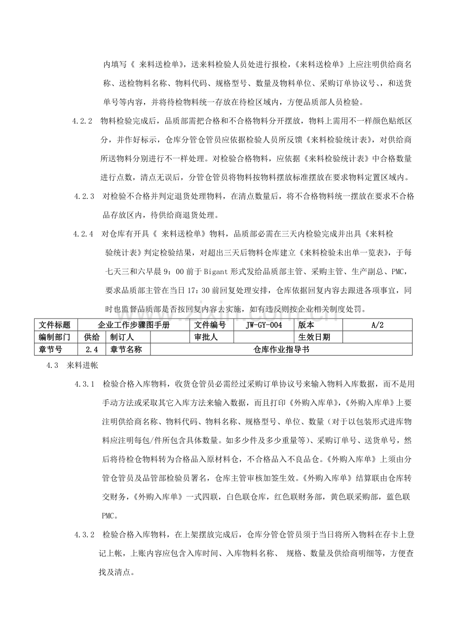 仓库作业标准指导书.doc_第2页