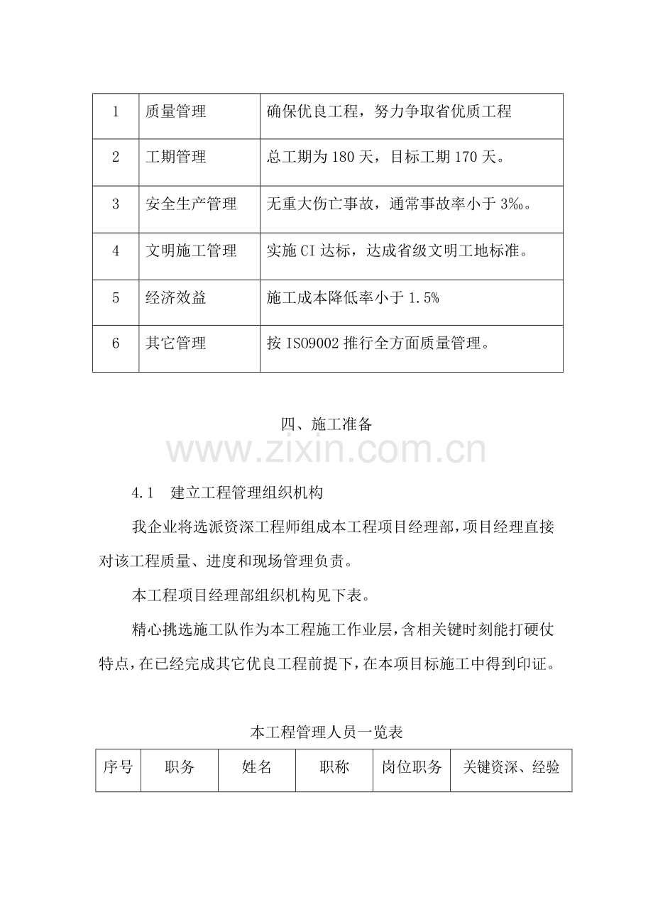 制药厂综合标准施工组织设计专业方案.doc_第3页