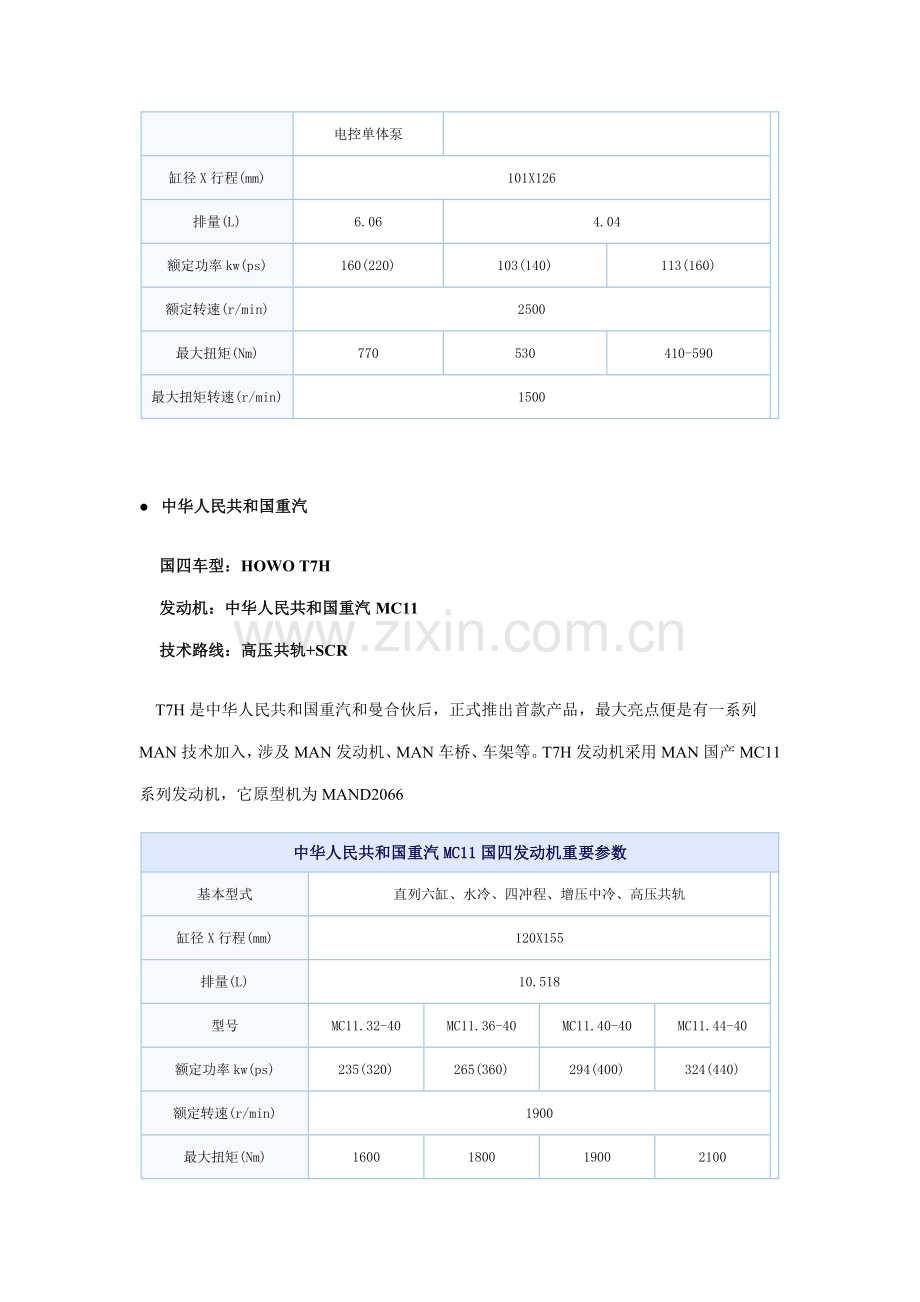 SCR关键技术是主流国内国四重卡车型汇总.doc_第3页