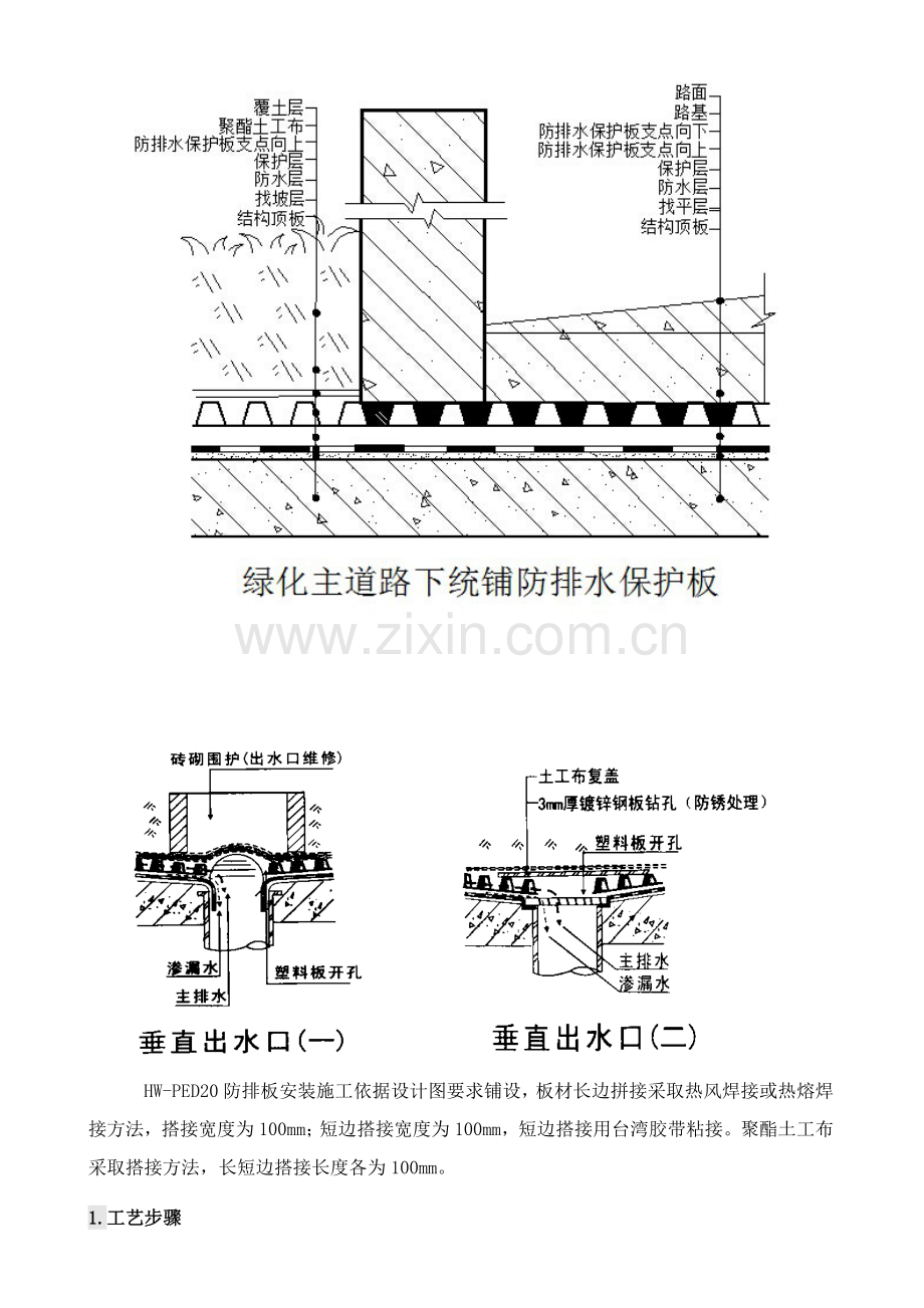 排水板综合标准施工专业方案.doc_第2页