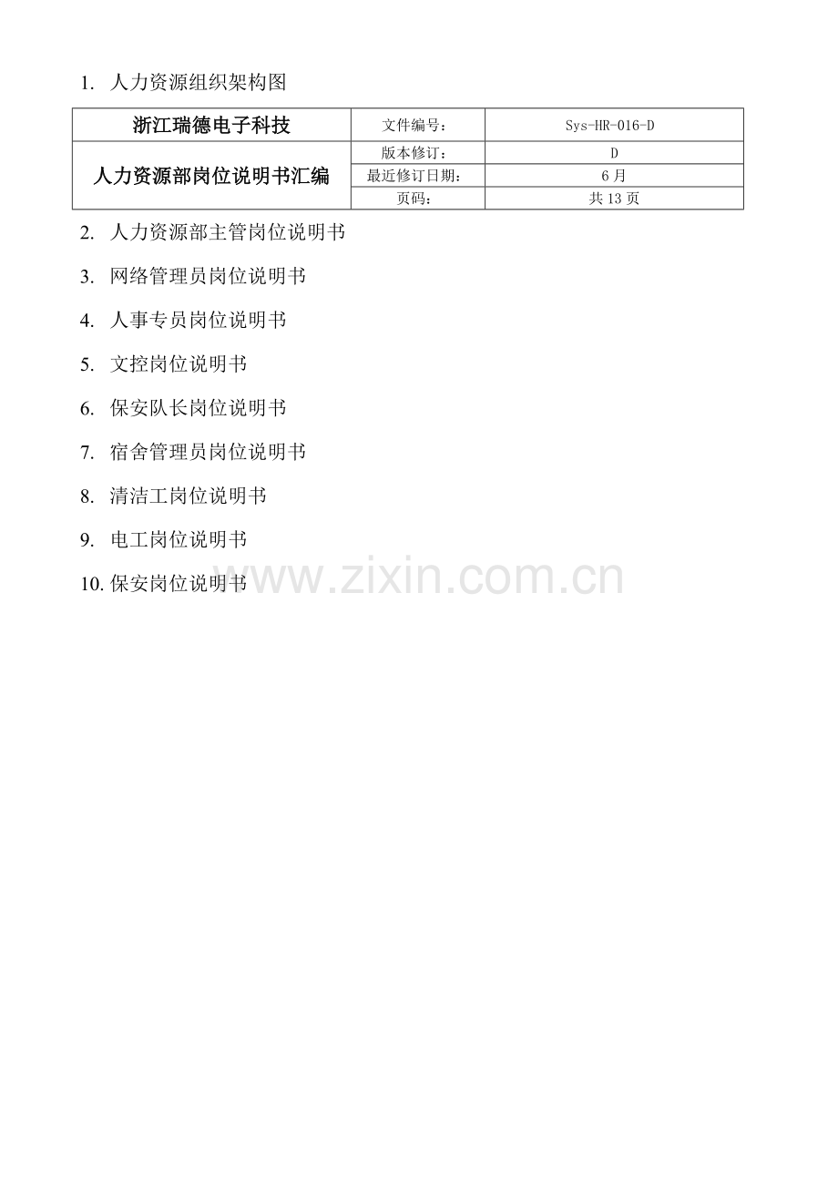 人力资源部岗位新版说明书.doc_第1页