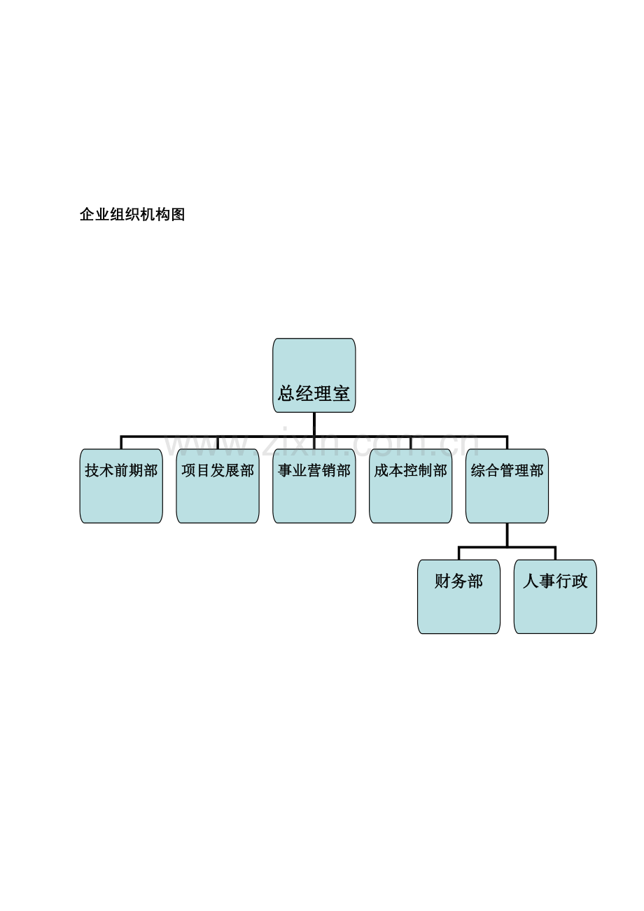 宁波公司员工手册模板.doc_第3页