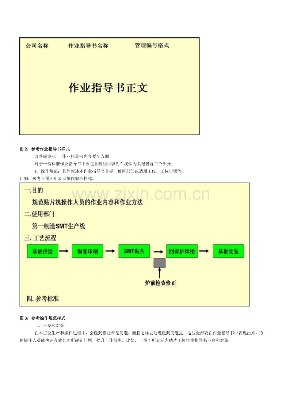 SMT工厂中作业指导说明书的改善.doc_第3页