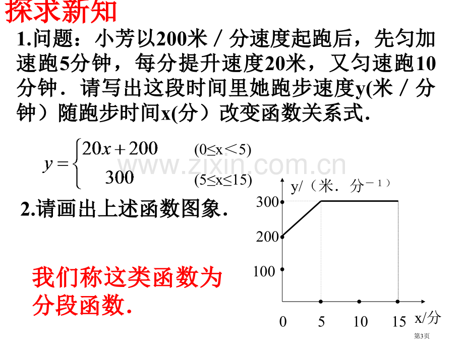 一次函数三专题培训市公开课一等奖百校联赛特等奖课件.pptx_第3页