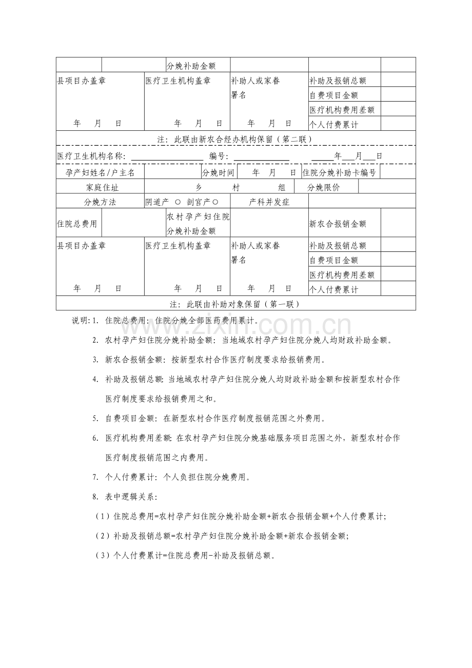 农村孕产妇住院分娩补助流程示意图模板.doc_第3页