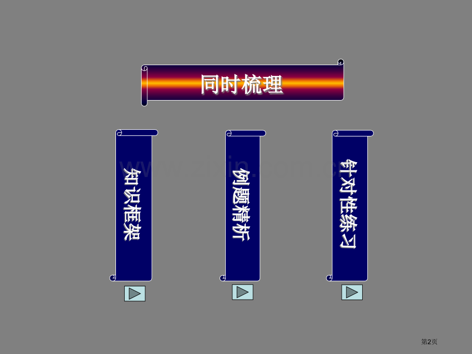 中考物理总复习电功电功率省公共课一等奖全国赛课获奖课件.pptx_第2页