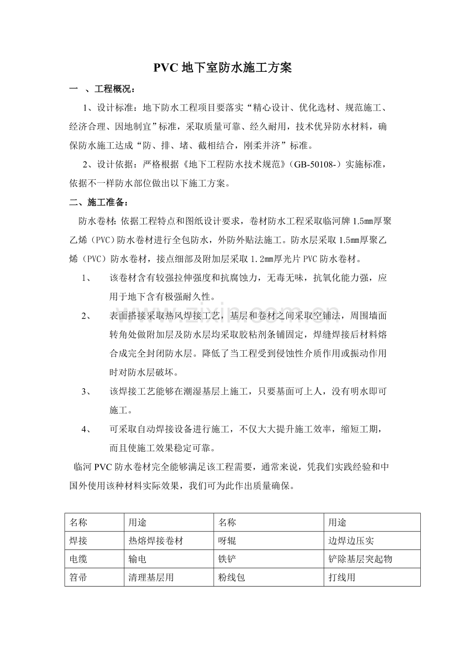 PVC地下室防水综合项目施工专项方案.doc_第1页