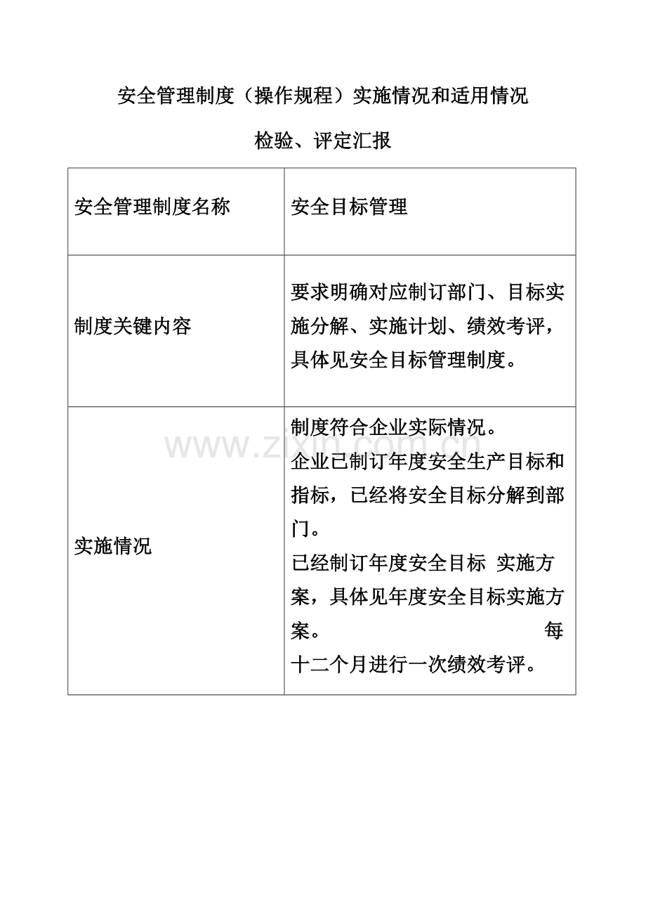 安全管理新规制度执行与适用评估分析报告.docx_第1页