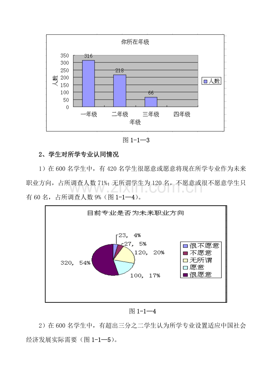 人才培养质量及科研状况调研研究报告.doc_第3页