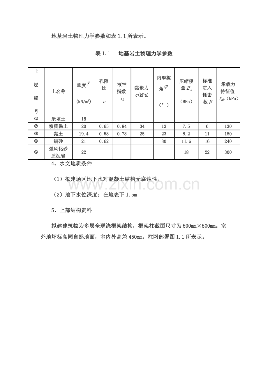 基础综合重点工程柱下独立基础优秀课程设计.docx_第2页