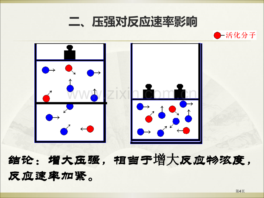 影响化学反应速率的因素新版市公开课一等奖百校联赛获奖课件.pptx_第3页