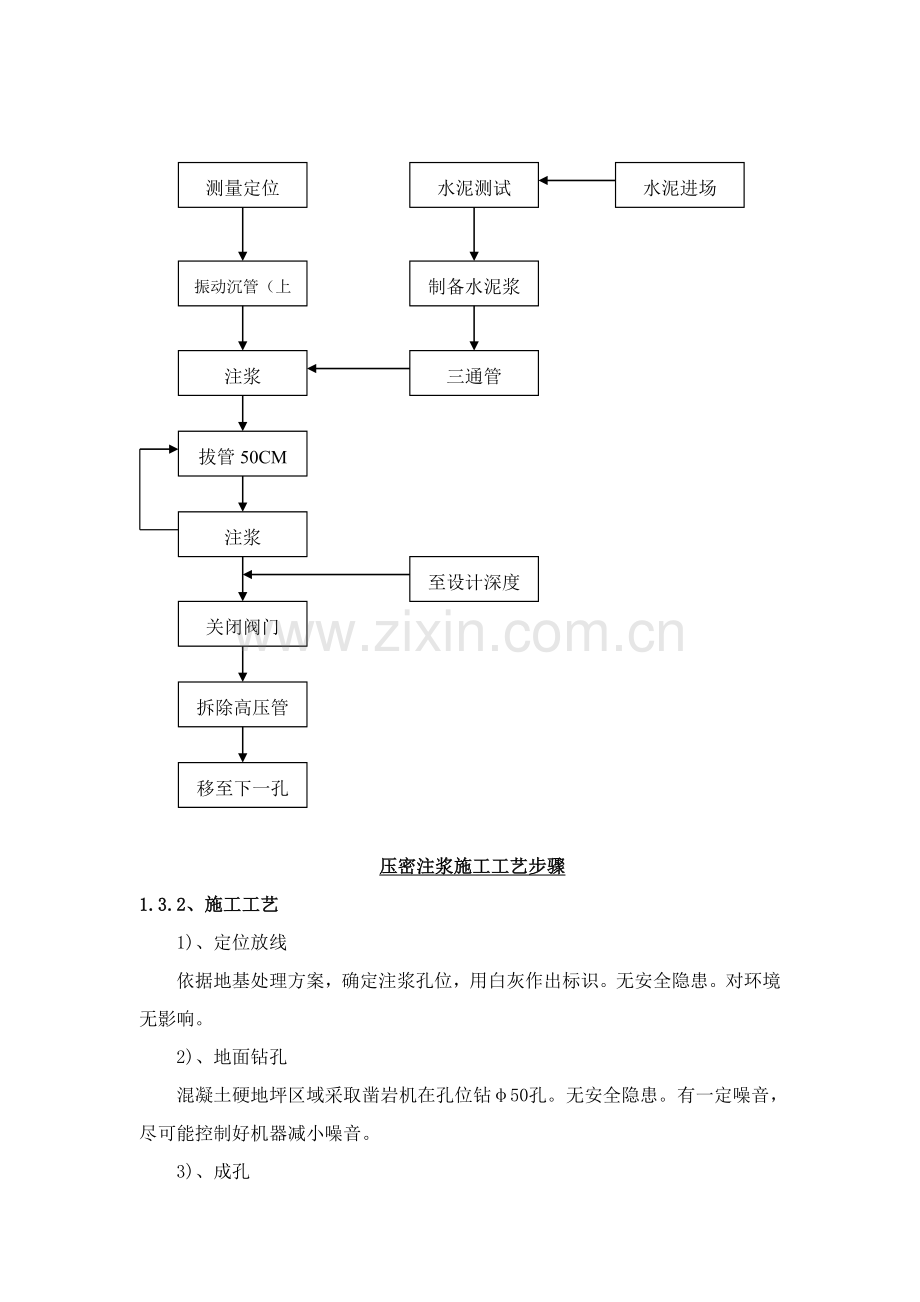 压密注浆综合标准施工专业方案.doc_第2页