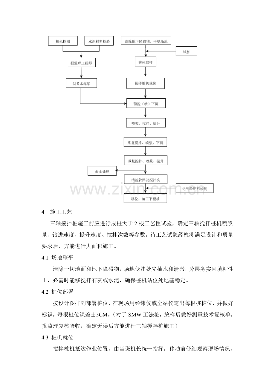 三轴搅拌桩综合项目施工基本工艺及综合项目施工专项方案最全.doc_第2页