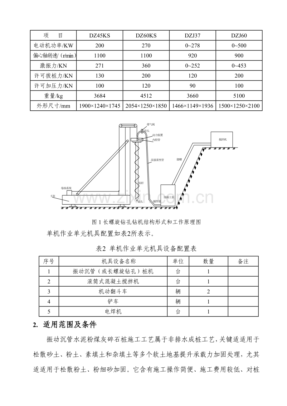 CFG桩软土地基加固处理专项方案.doc_第2页