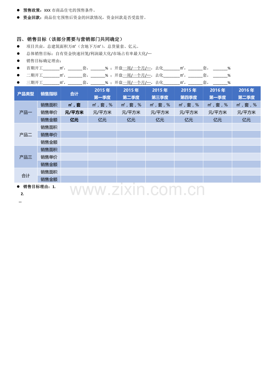 房地产公司地产投资项目市场分析与产品销售方案.docx_第2页