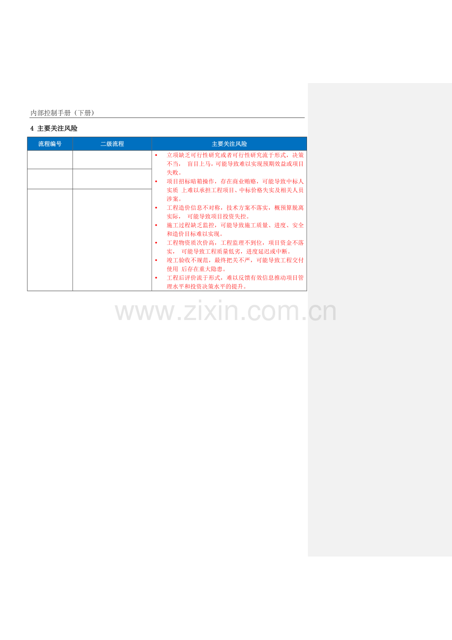 企业内控手册之工程项目管理流程-手册模板.docx_第2页