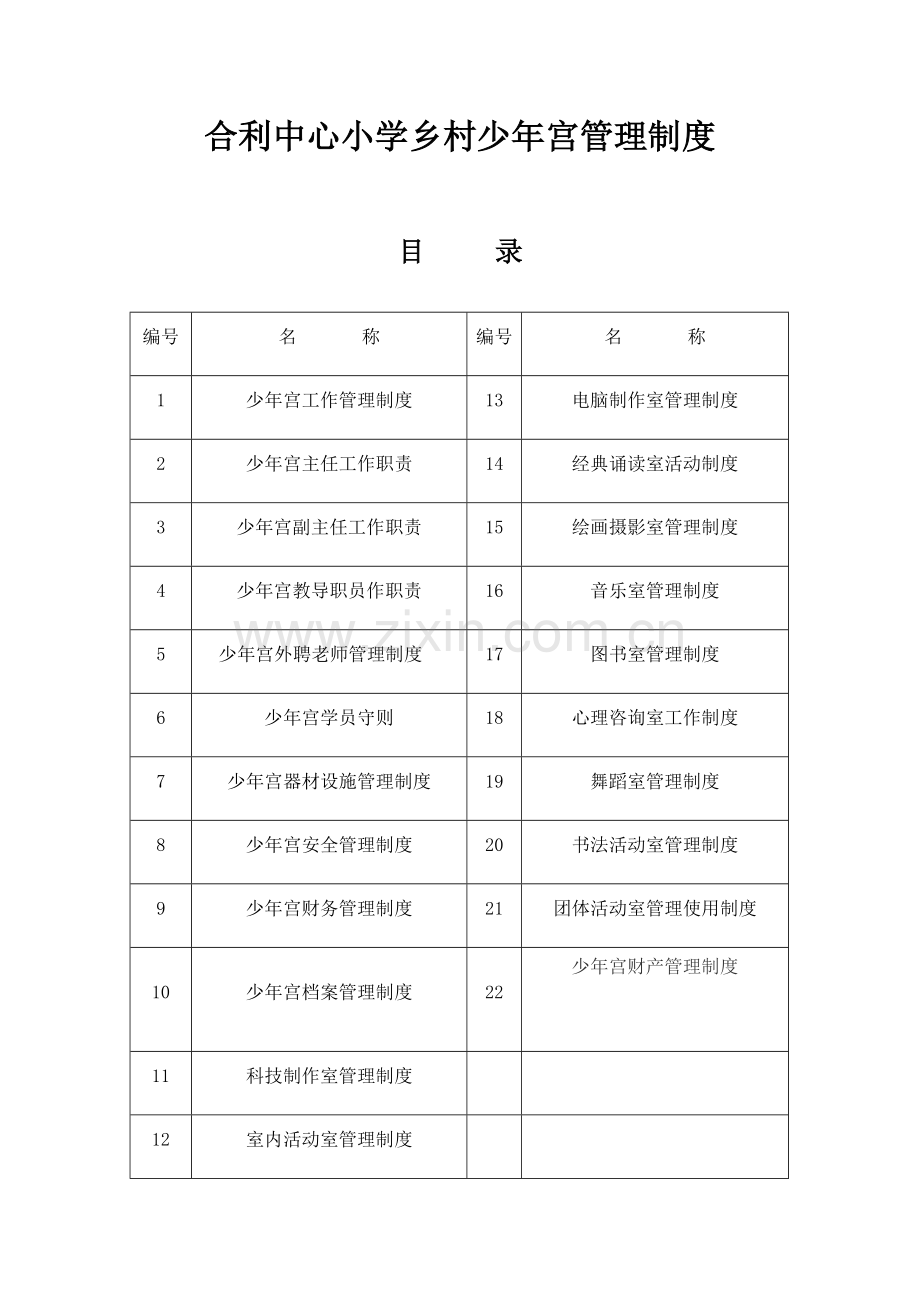 合利中心小学乡村少年宫管理核心制度.docx_第1页