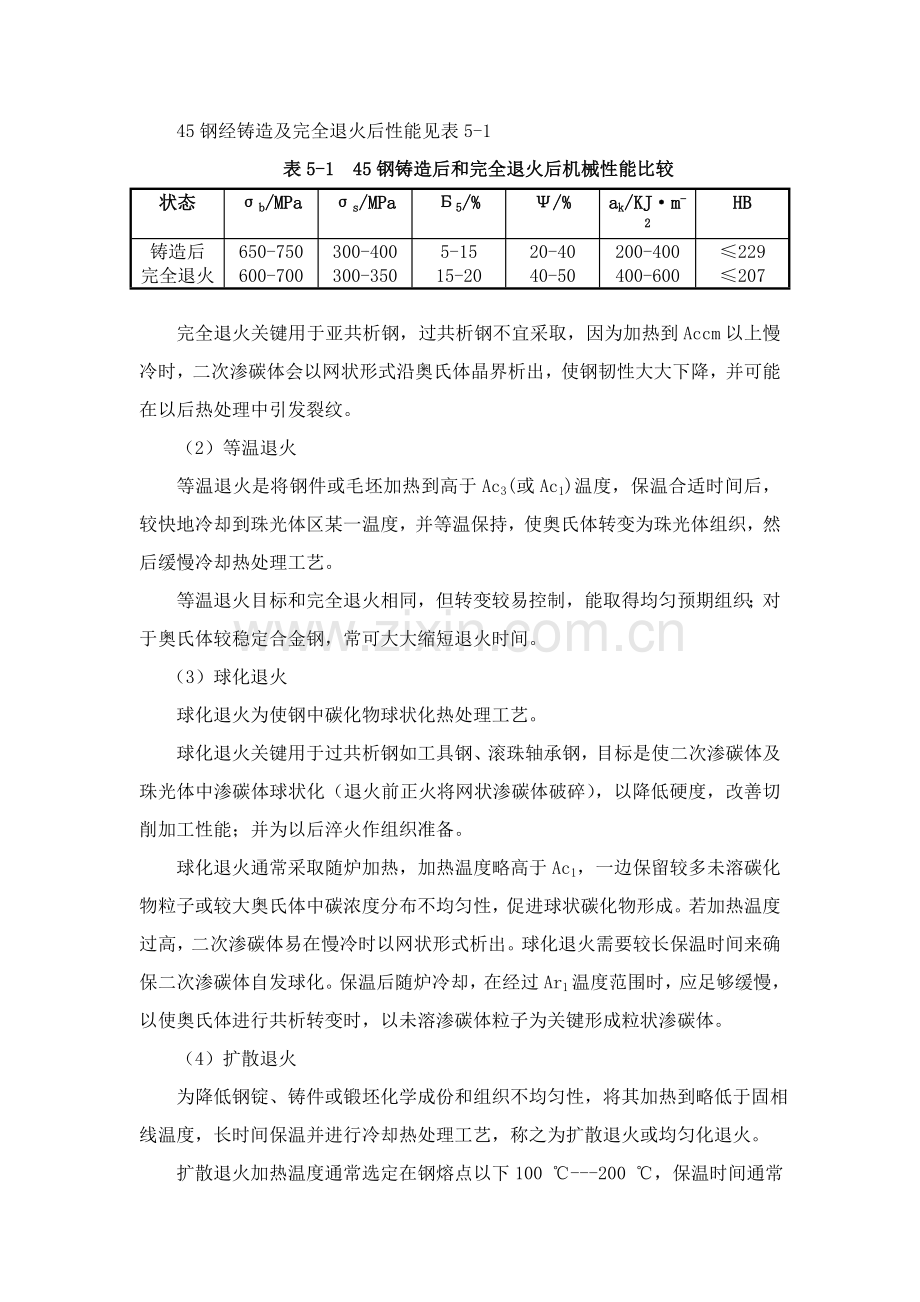 冷冲压模具的热处理工艺模板.doc_第2页