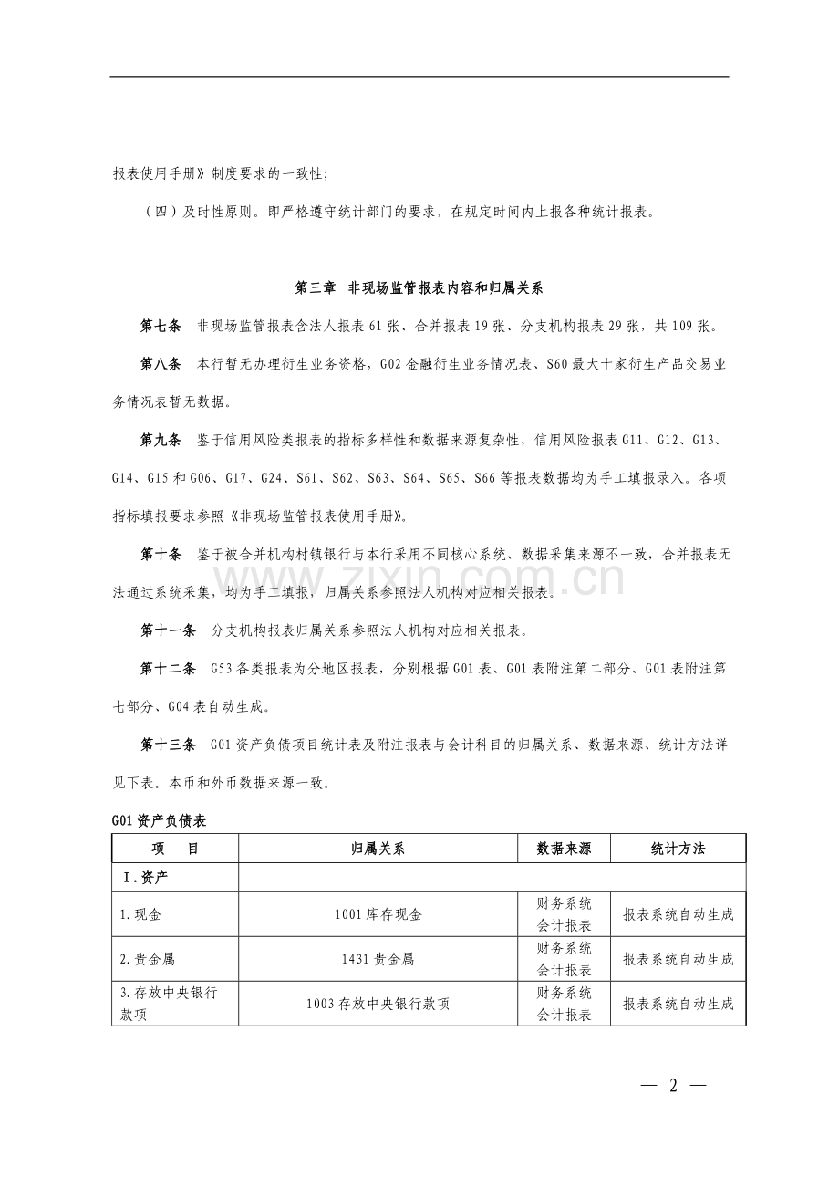 银行非现场监管报表填报实施细则.doc_第2页