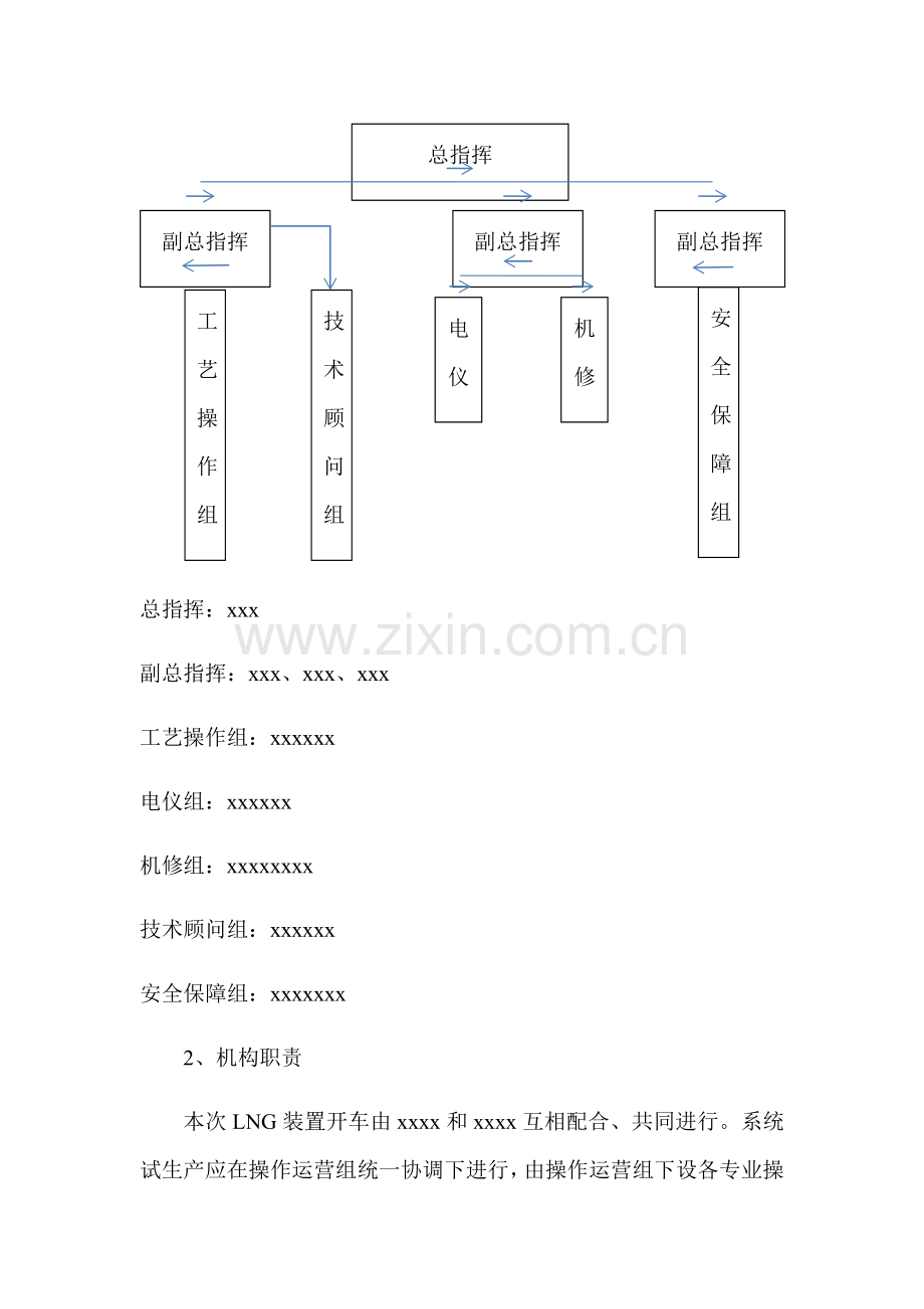 基本工艺正常停车专项方案.doc_第3页