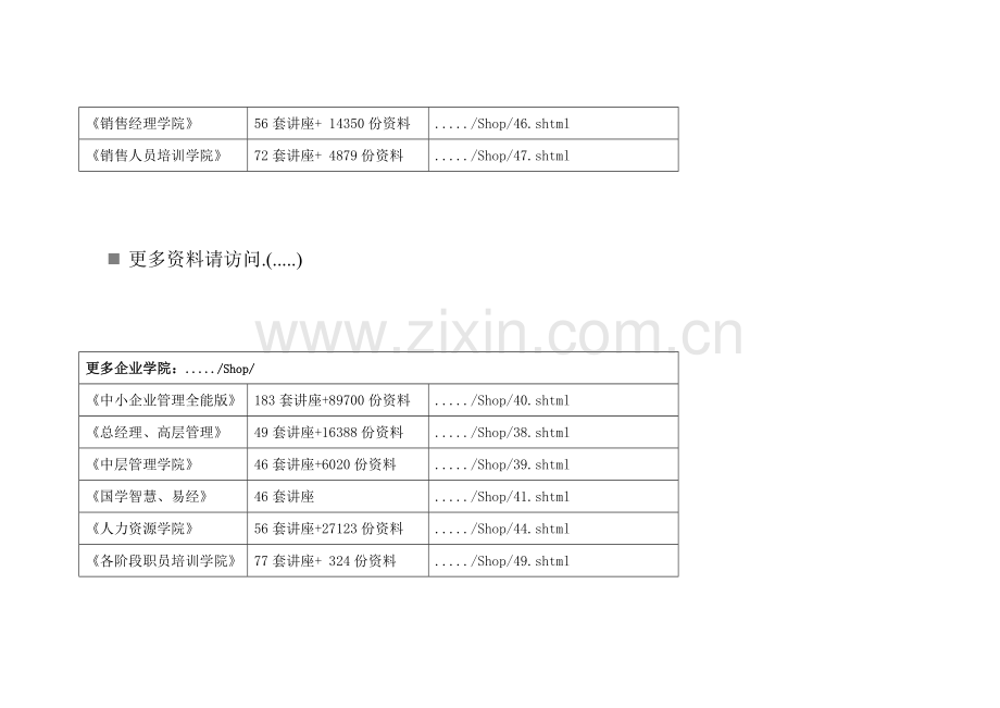 拨叉机械加工工艺规程模板.doc_第2页