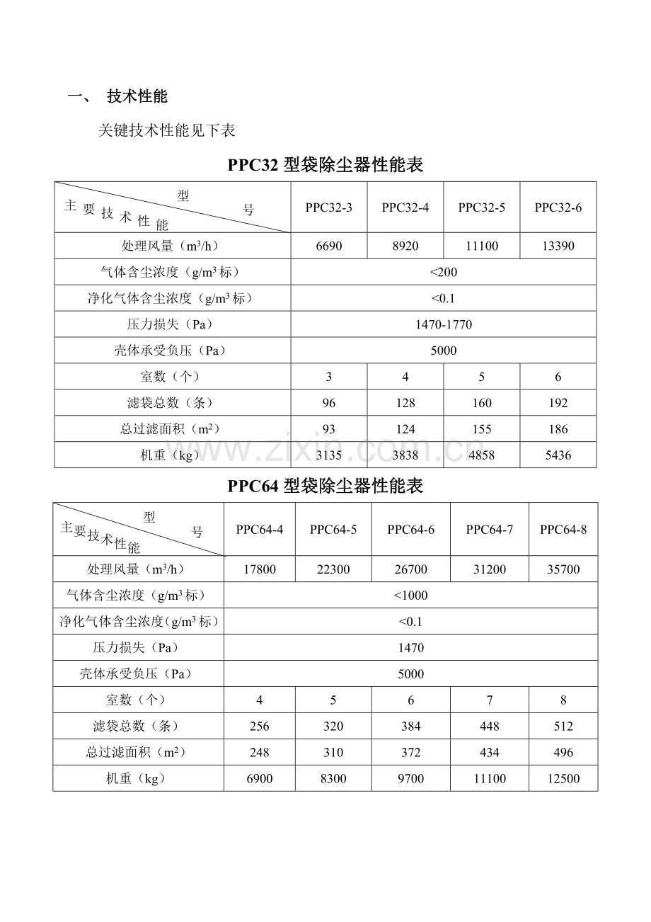 PPC气箱脉冲袋除尘器说明指导书.doc_第3页