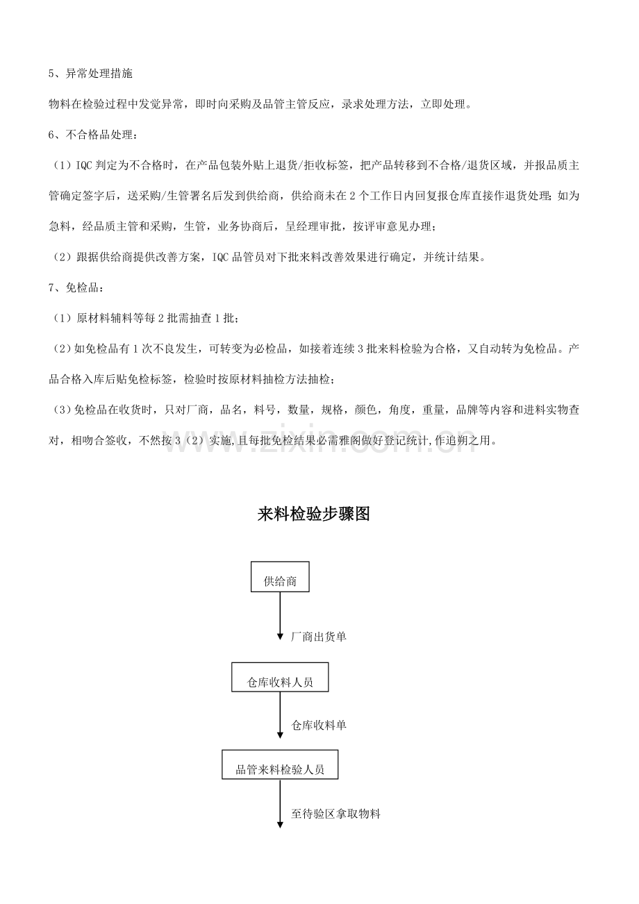 IQC来料检验作业标准指导书.doc_第2页