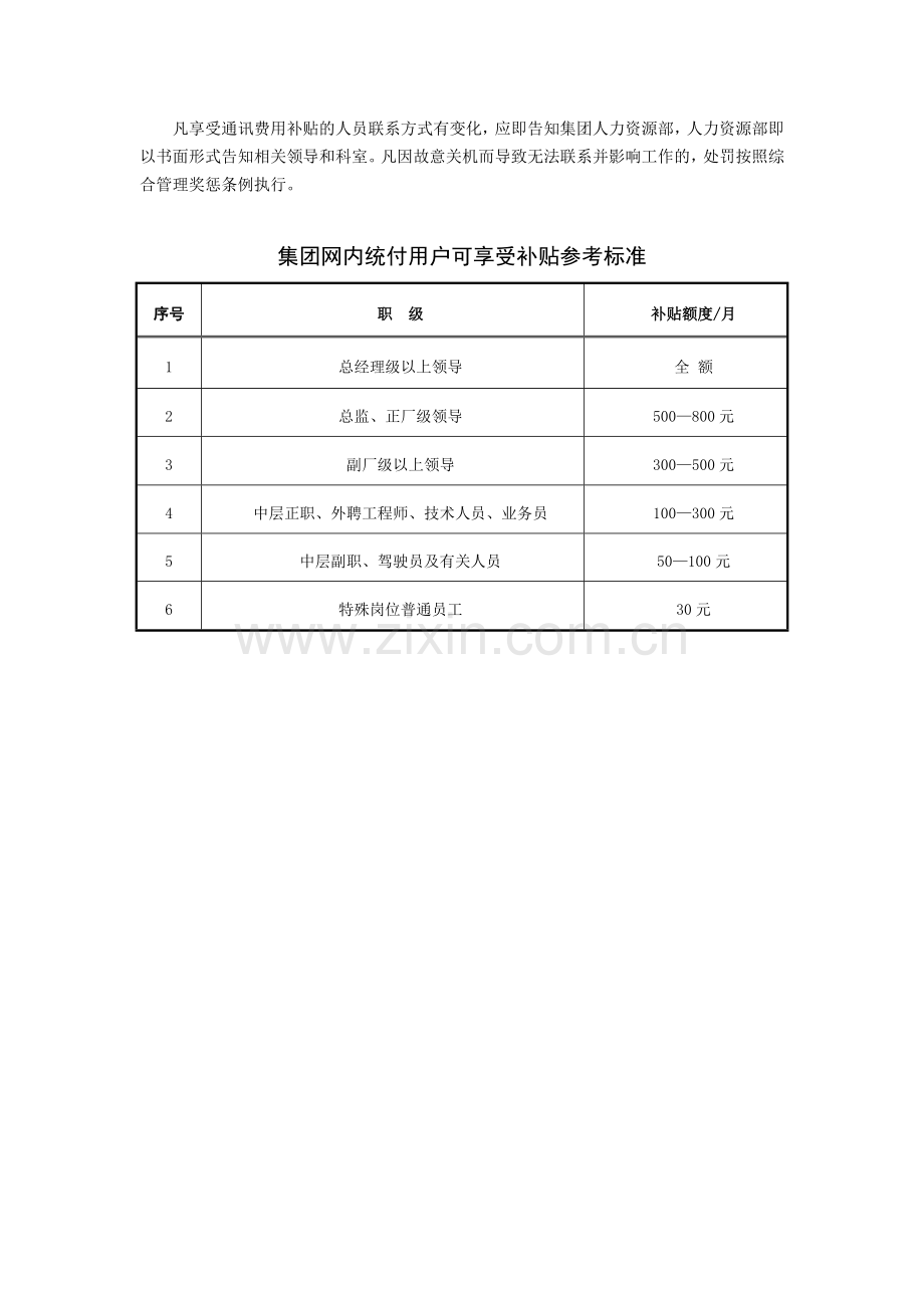 集团通讯网管理办法模版.docx_第2页