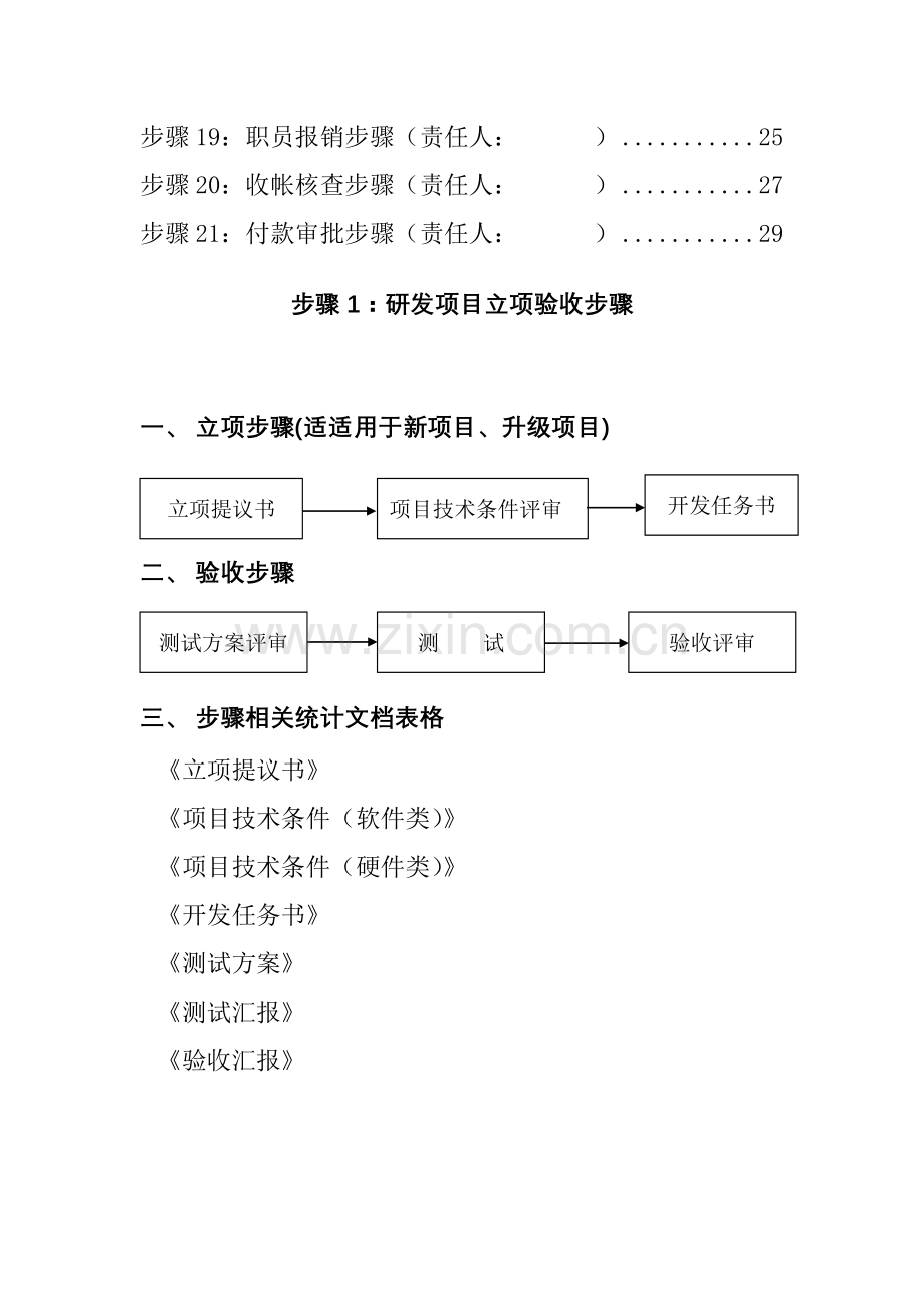 公司流程验收管理文件模板.doc_第2页