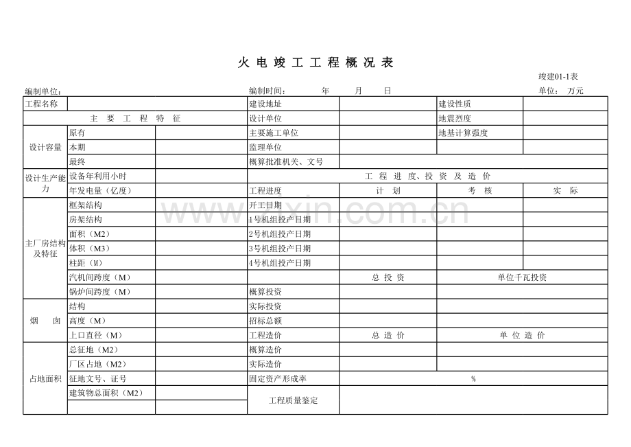 建设项目竣工结算报告编制工作底稿之中型竣工决算报表(企业)模版.xls_第2页